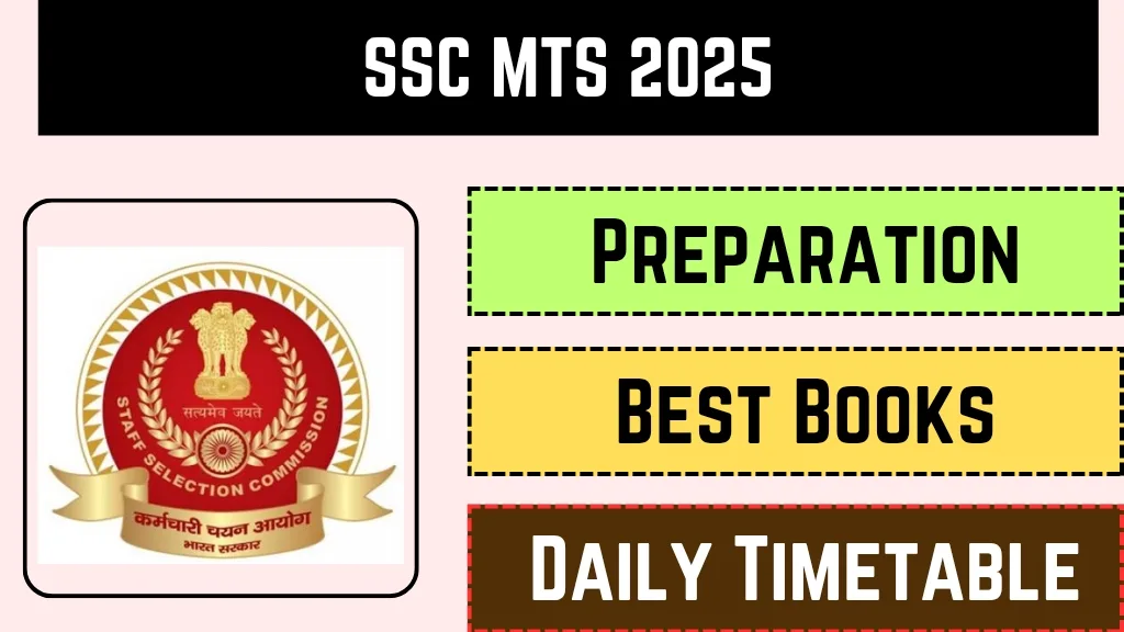 SSC MTS 2025