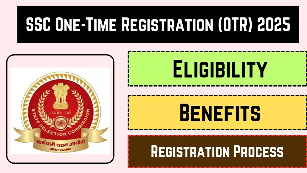 SSC One-Time Registration (OTR) 2025