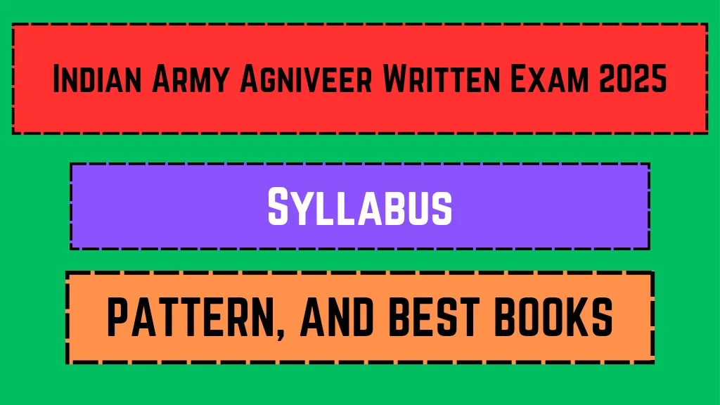 Indian Army Agniveer Written Exam 2025