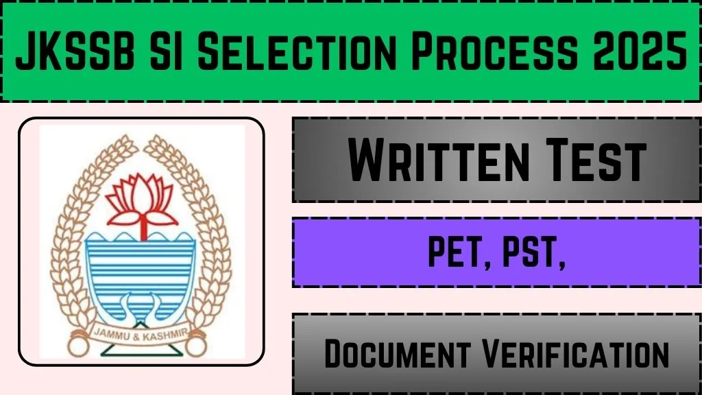 JKSSB SI Selection Process 2025
