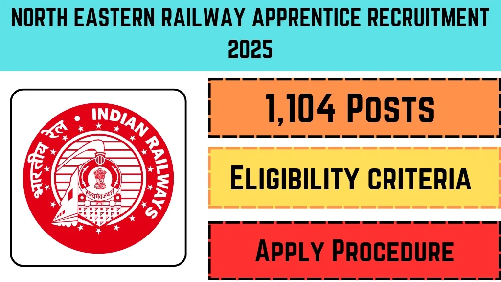 North Eastern Railway Apprentice Recruitment 2025