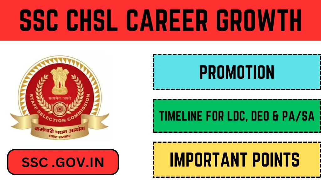 SSC CHSL Career Growth