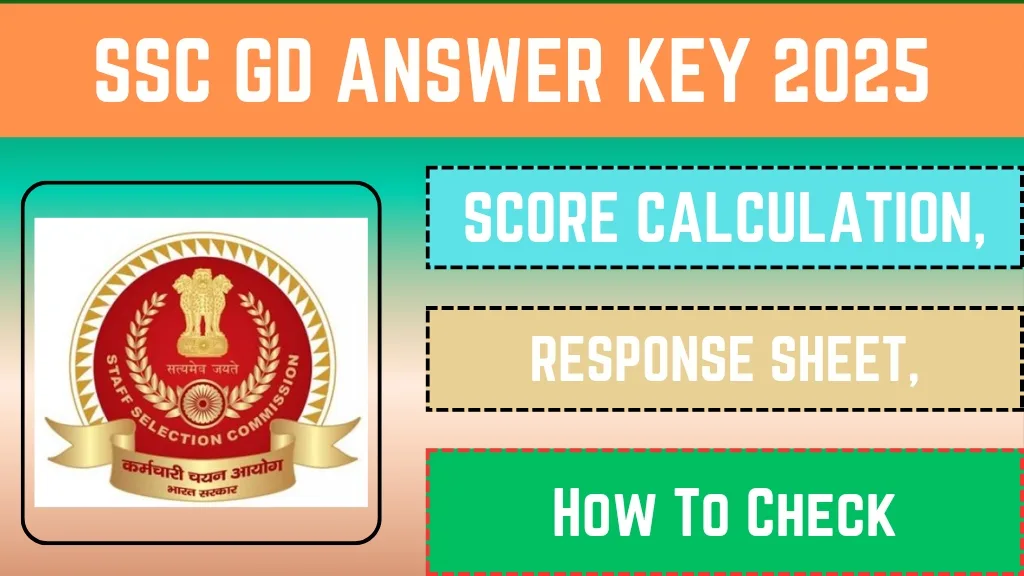 SSC GD Answer Key 2025