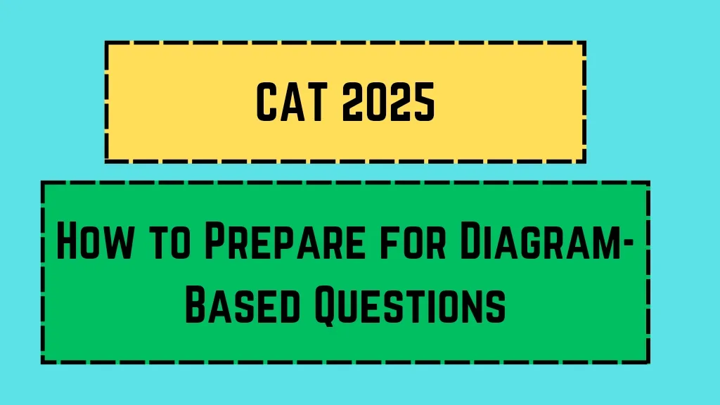 CAT 2025